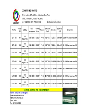 9W T5 Oval LED Tubes with Isolated Power