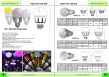 Led Bulb E27