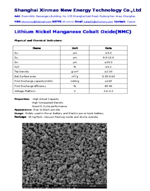 Lithium Nickel Manganese Cobalt Oxide