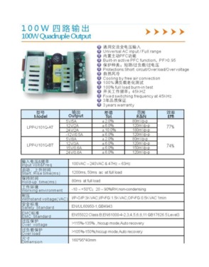 Power Supply 100W Quad 