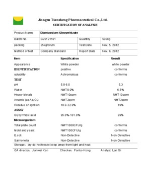 Dipotassium Glycyrrhizinate