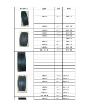 garden tire, lawnmower tyre, tubeless tyre