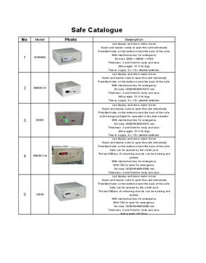 Fireproof Gun Safe