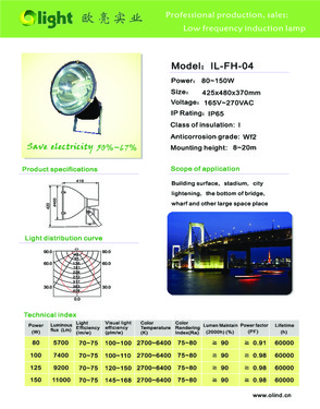 7W COB LED, dimmable, spot LED, LED spot lights, high quality, GU10, MR16, E27