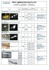 Ailtec Lighting Sourcing Co., Ltd