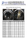 Spherical Roller Bearing series 240, 241, Non-standard