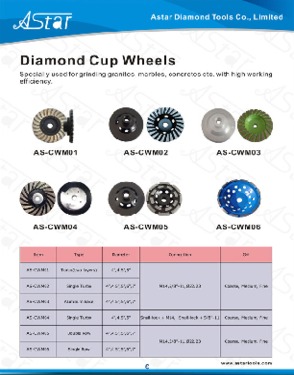 Diamond Single Turbo Cup Wheels