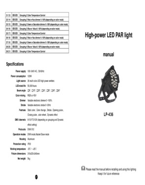 LP-436 fashion design LED Par light, Mini style