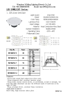 LED panel downlight