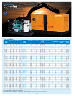 Factory Price! 480KW/600KVA Diesel Generator Set