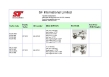 SF International Limited(SFI Auto Parts Ltd)