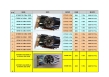 Graphics Cards