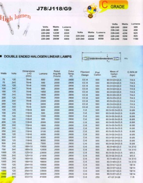 high quality halogen bulbs 10W 12V