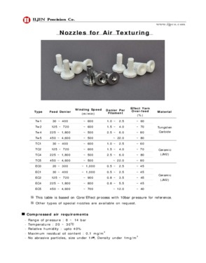 Air texturing Nozzle, ATY Nozzle