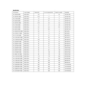 China Vector Control Frequency Inverter, Frequency Converter