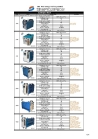 S&S New Energy Tech Co.,Limited