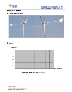 wind turbine 1000W