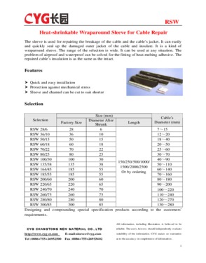 Heat-shrinkable Wraparound Sleeves for Cable Repair