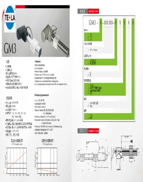 factory  linear actuator GM3