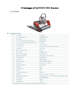 Jinan Sanyou Numerical Control Equipment Co., Ltd.