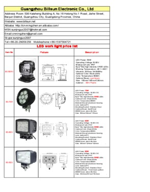 hotsale 10-30v 4.5inch 48w 2900lum led work light BS-48S 