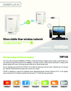 500M mini powerline ethernet adapter homeplug plc