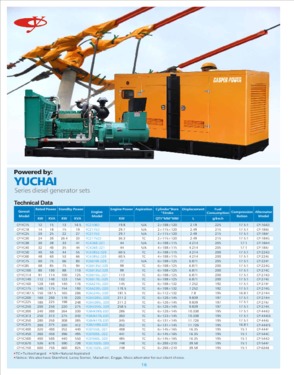 Factory Price! 400KW/500KVA Diesel Generator Set