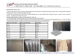 Stainless Steel Filtration Mesh