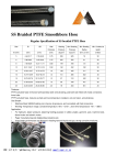 PTFE smoothbore Hose with SS 304 Single Braid