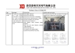 Xian XD Switchgear Electric Co., Ltd