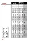 Wafangdian Zhou-Jin Bearings Co., Ltd.