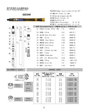 Jinquan (Golden Spring) Rock Drilling Tools Co., Ltd.