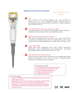 Smartpipette Pro Electric Automatic Pipette