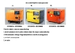 diesel silent generator