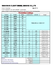 New CAT 3306 Engine parts in stock