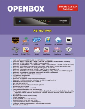Openbox X5 HD With Wifi GPRS 3G 2USB Internet Sharing Receiver
