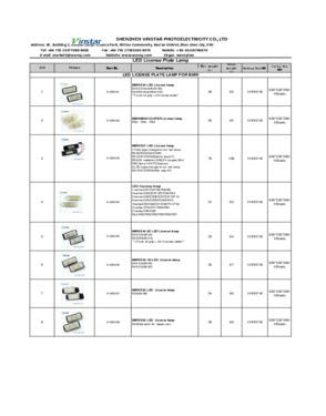 canbus license plate lamp for Audi A3 A4 A6 Q7