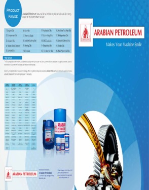 Automotive lubricants, industrial lubricants