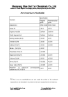 Ammonium Acetate