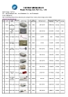 Ningbo Yinzhou Feiteng Auto Parts, Co., Ltd