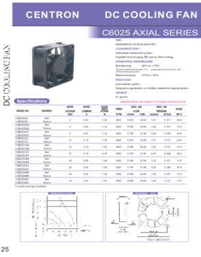 dc 8025 cooling fan