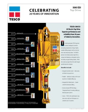 Drilling Equipment, Mining Equipment