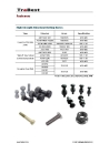 Fasteners (Screws | Nuts | Bolts | Washer)