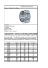Single-Row Cylindrical Roller Bearing (NU1036N236NU236NJ236)