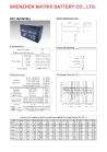 NP7-12Lead Acid Battery