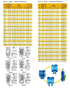 YZOL-2-4 aluminium electric vibrator motor