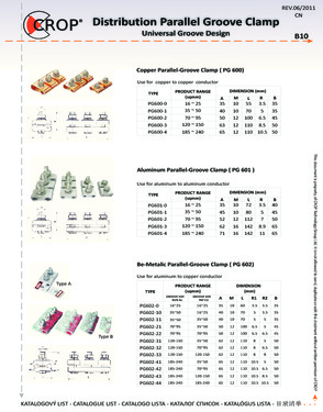 Parallel Groove Clamp PG600 PG601 PG602PG Clamp