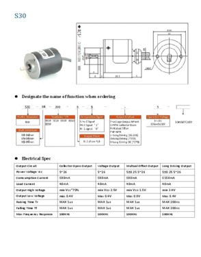 Solid Shaft Encoder