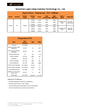 PS Light Diffusing Sheet