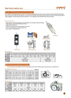 SN Analog Force Gauge